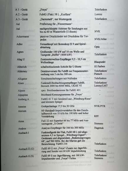 PHOTOCOPY - German WWII Manual 'German Armed Forces Code Names' — image 2