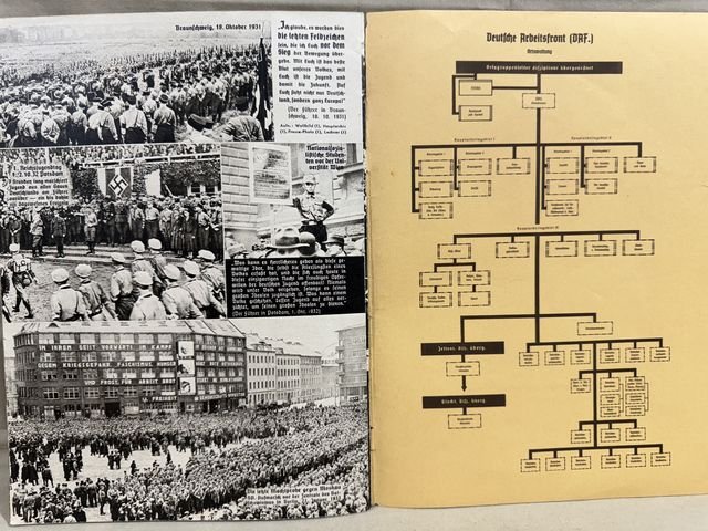 Original 1938 German NADAP Training Magazine, AUFBRUCH UND KAMPE DER PARTEI — image 8