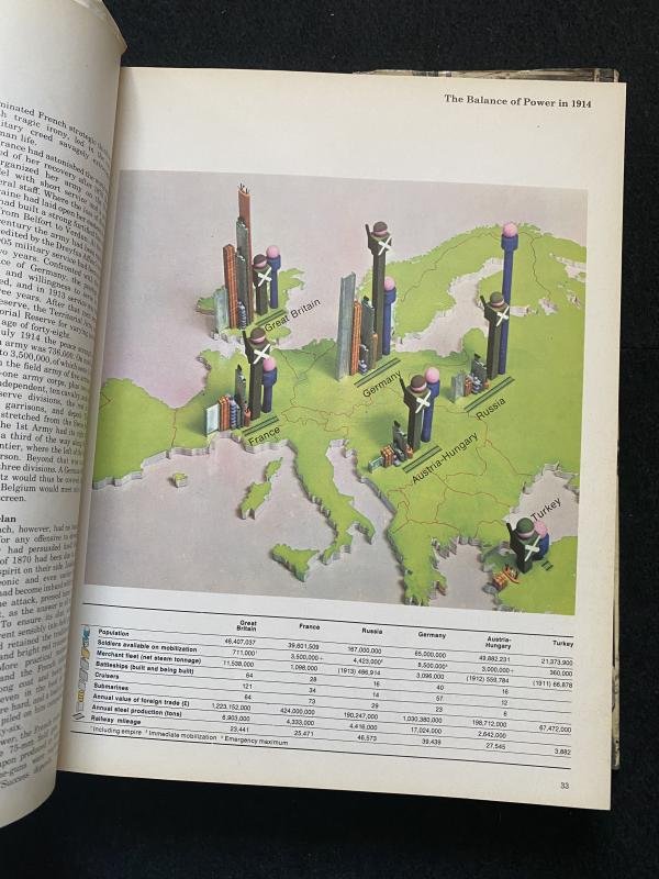HISTORY OF WORLD WAR 1 (HARD COVER) — image 4