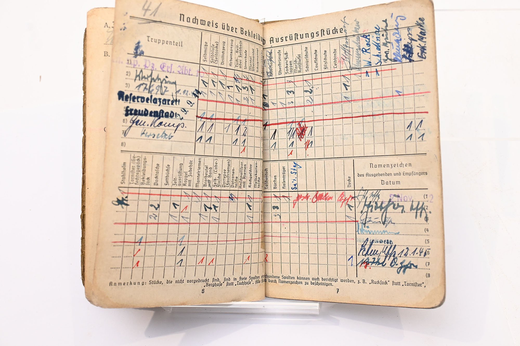 sold book with large photo panzer protection