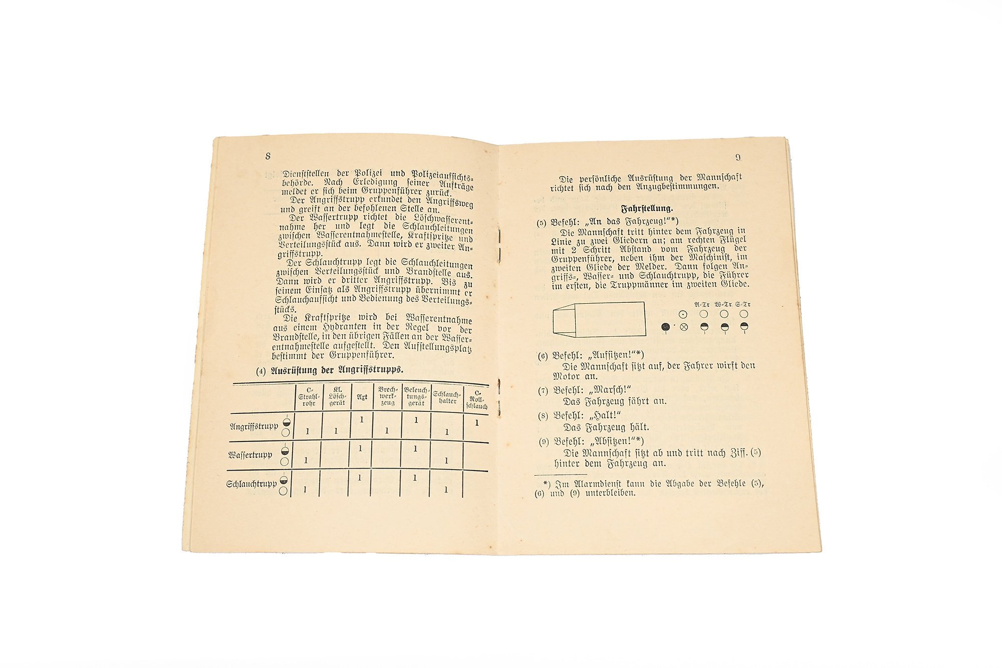 German WWII Ausbildungsvorschrift für den Feuerwehrdienst 1.