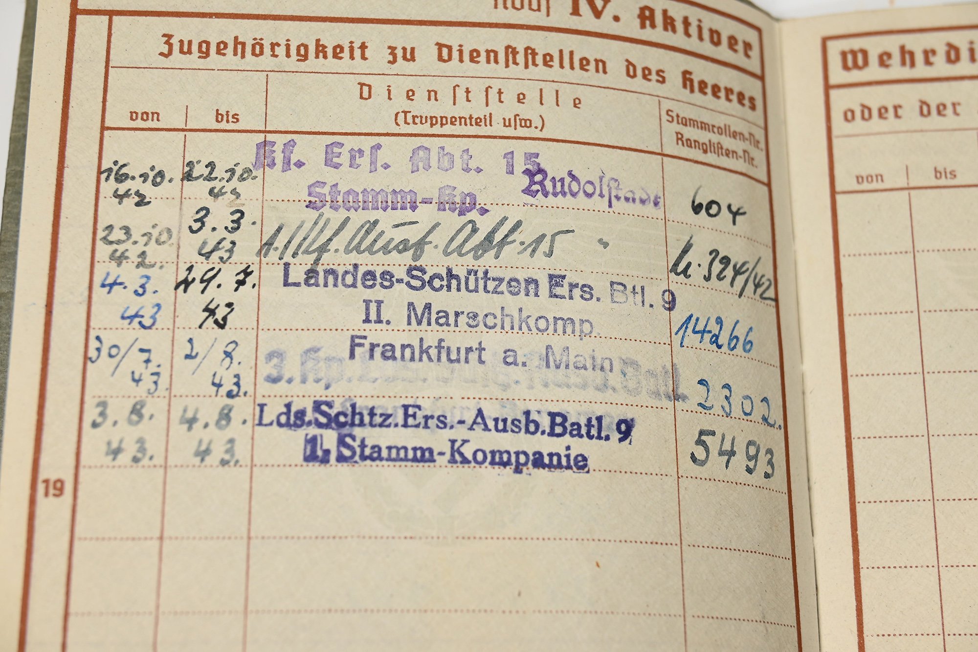 German Wehrpas Rudolf Zimmerman