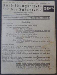 Period instruction card'Das Überwinden von Gewässern mit behelfsmäsigen Mitteln' (crossing water with necessary)