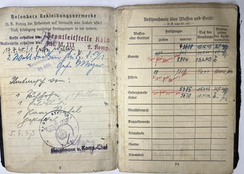 Soldbuch /award documents grouping WH (Heer) - 6.Armee - Nagel