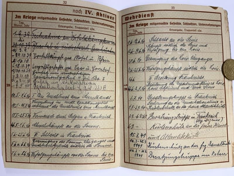 Wehrpass - WH (Heer) - 6.Inf.Div. - Sloma