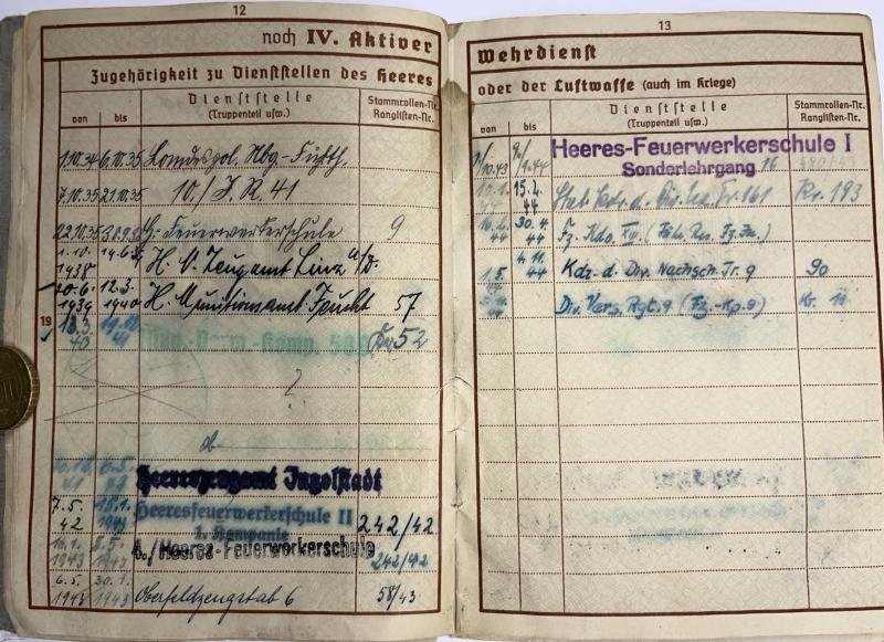 Wehrpass - WH (Heer) - Africa/ 9.Inf.Div. - Hopf