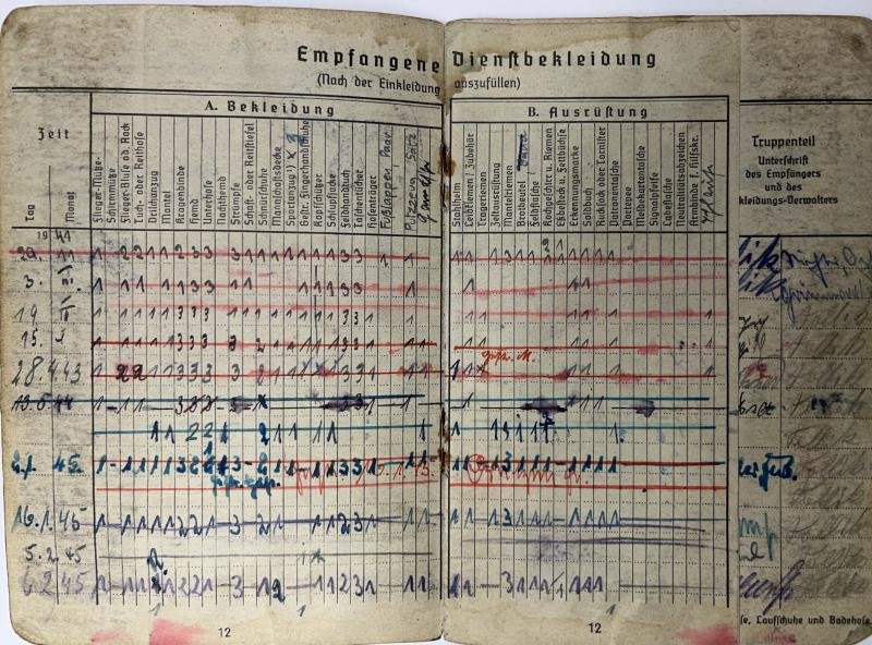 Soldbuch - Luftwaffe - 21.Fschj.Div. - Pollik