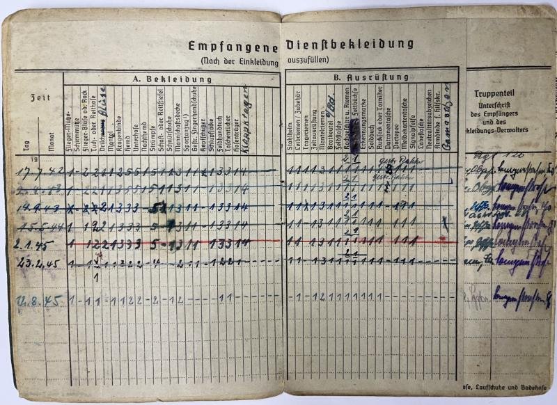 Soldbuch/citation grouping - Luftwaffe - Luftgau-Nachrichten Rgt.28 - Italy - Langenstrassen