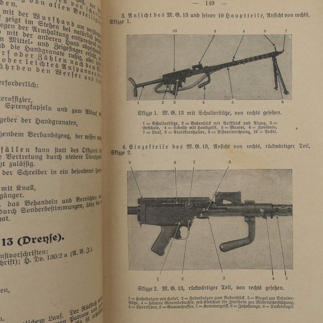 Luftwaffe Handbook - 'Reibert'