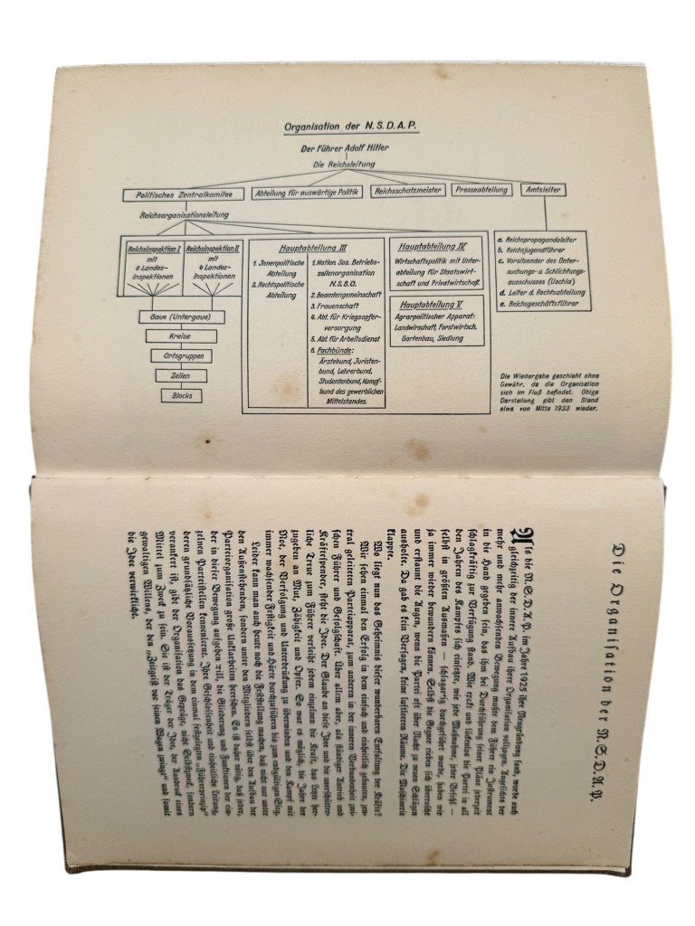 Original WWII German NSDAP book Das Buch der N.S.D.A.P. – Werden, Kampf und Ziel der N.S.D.A.P.' by Walter M. Espe