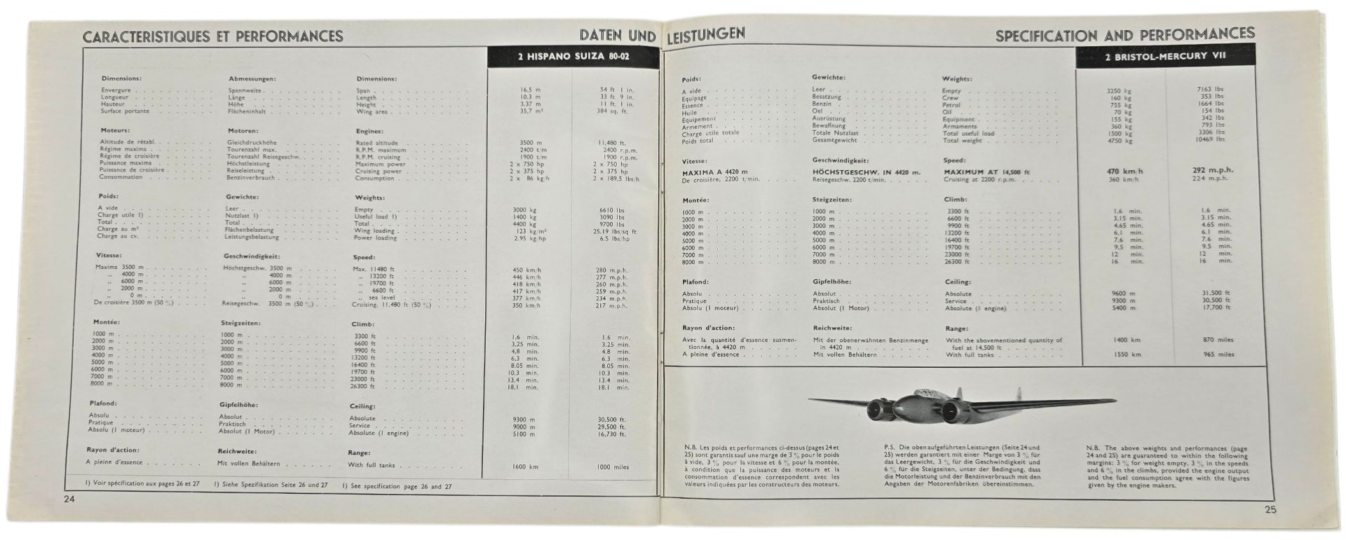 Original WW2 Dutch Brochure - Fokker G1 Le Faucheur airplane information brochure (1936) — image 9