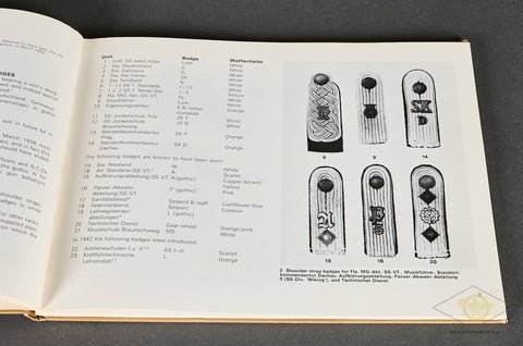 Uniforms of the SS-Volume 7 Waffen SS Badges and Unit Distinctions 1939-1945-By Andrew Mollo — image 2