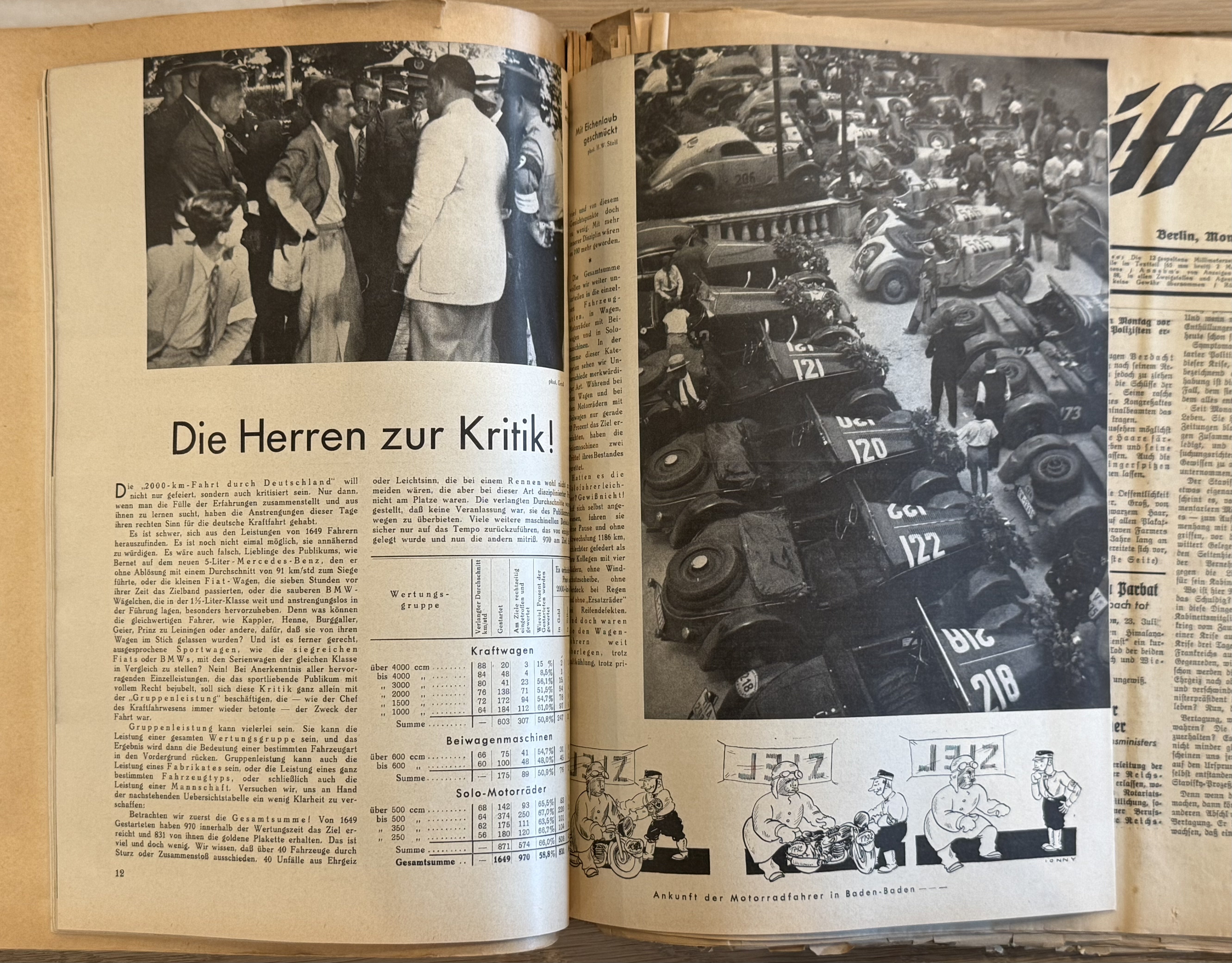 WWII SA MERCEDES BENZ RACE Team Photo album poster NSDAP