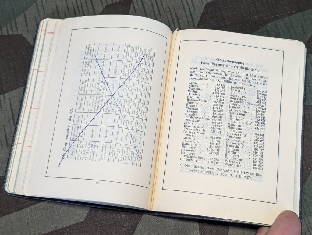 1935 Tages Merkbuch Day Note Book — image 8